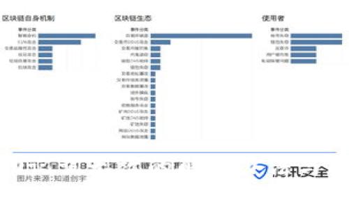 TP钱包助记词无效的解决办法与防范措施